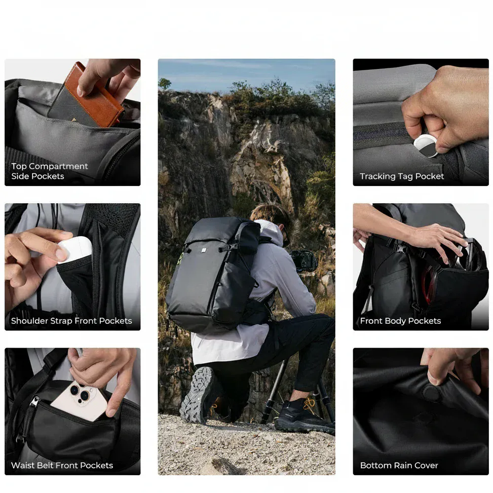 Sac de Voyage Appareil Photo