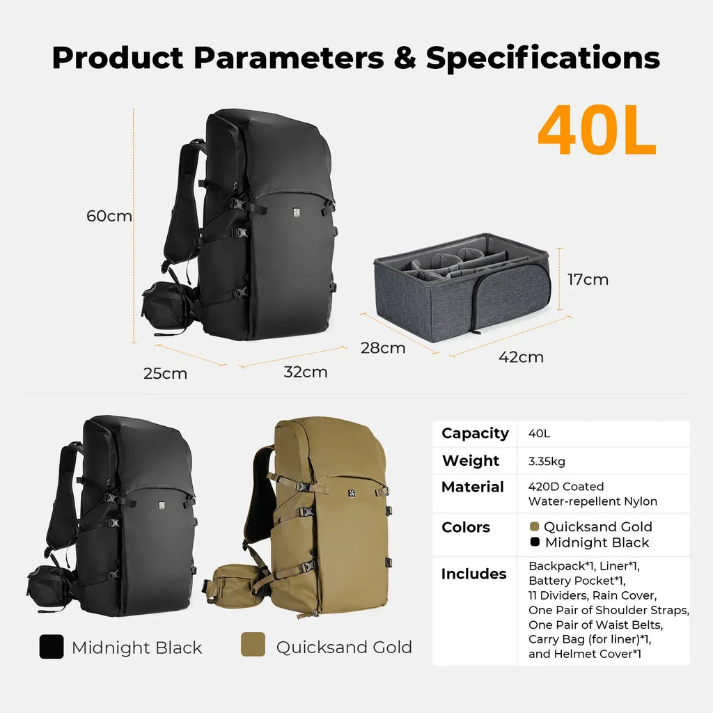 Sac de Voyage Appareil Photo